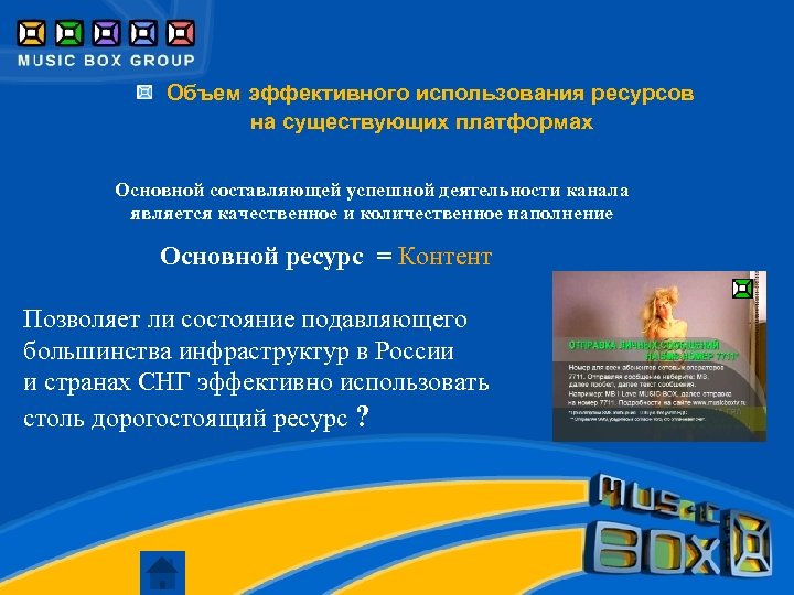 Объем эффективного использования ресурсов на существующих платформах Основной составляющей успешной деятельности канала является качественное