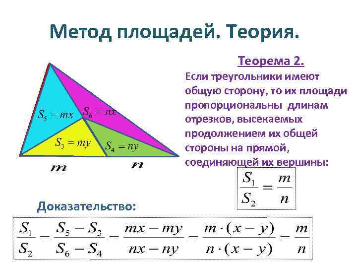 Метод площадей. Теория. Теорема 2. Если треугольники имеют общую сторону, то их площади пропорциональны