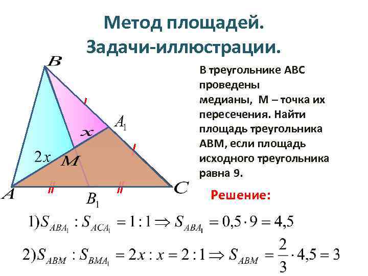 Метод площадей. Задачи-иллюстрации. В треугольнике АВС проведены медианы, М – точка их пересечения. Найти