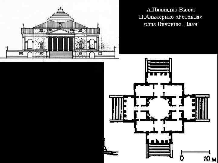 А. Палладио Вилла П. Альмерико «Ротонда» близ Виченцы. План 