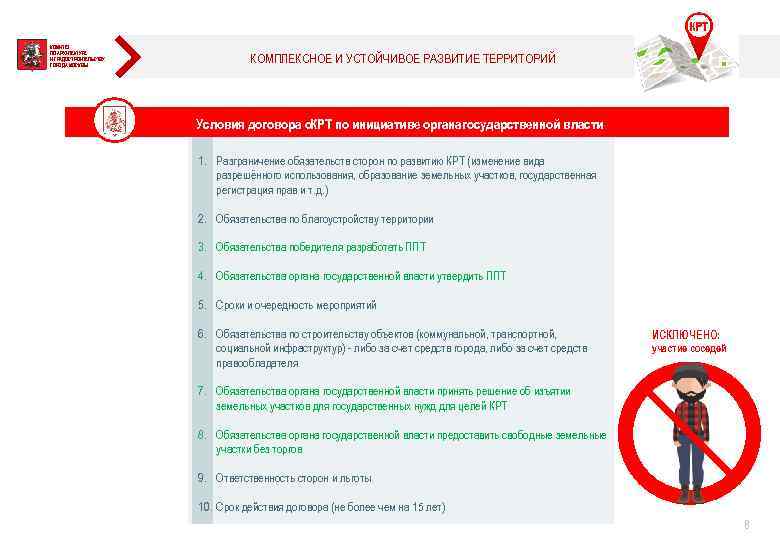 КРТ КОМИТЕТ ПО АРХИТЕКТУРЕ И ГРАДОСТРОИТЕЛЬСТВУ ГОРОДА МОСКВЫ КОМПЛЕКСНОЕ И УСТОЙЧИВОЕ РАЗВИТИЕ ТЕРРИТОРИЙ Условия