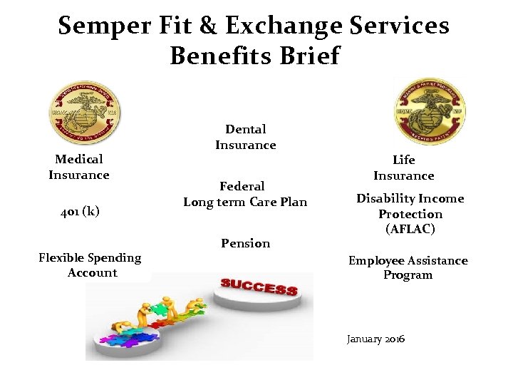 Semper Fit & Exchange Services Benefits Brief Medical Insurance 401 (k) Flexible Spending Account