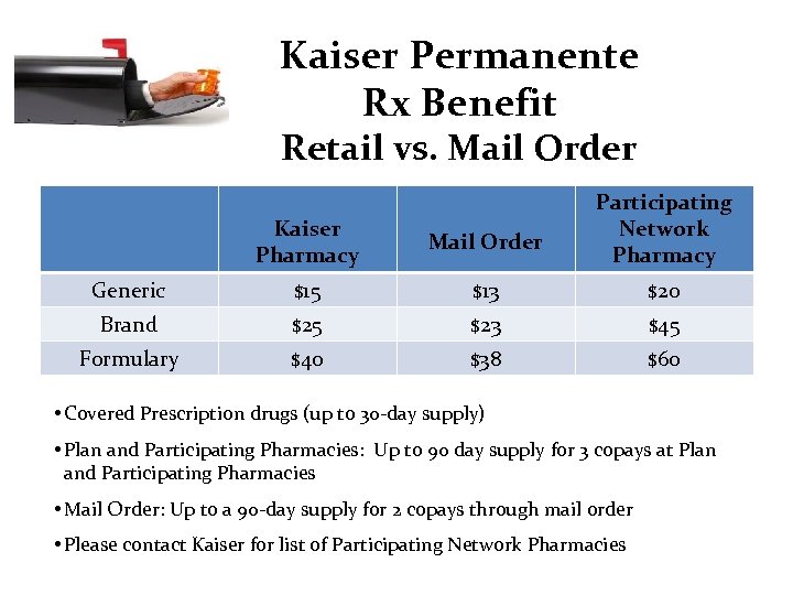 Kaiser Permanente Rx Benefit Retail vs. Mail Order Participating Network Pharmacy Kaiser Pharmacy Mail