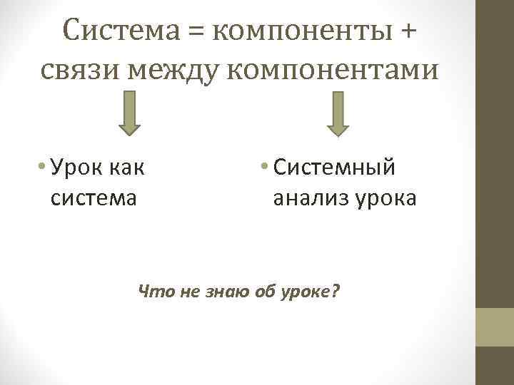 Система = компоненты + связи между компонентами • Урок как система • Системный анализ