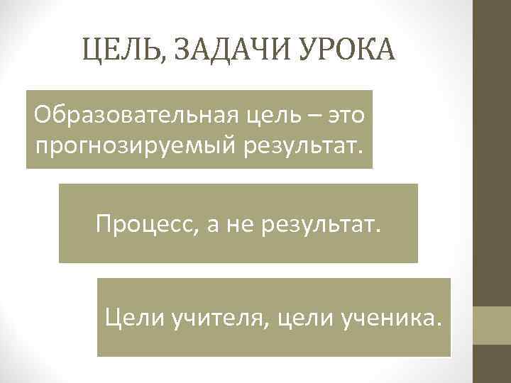 ЦЕЛЬ, ЗАДАЧИ УРОКА Образовательная цель – это прогнозируемый результат. Процесс, а не результат. Цели