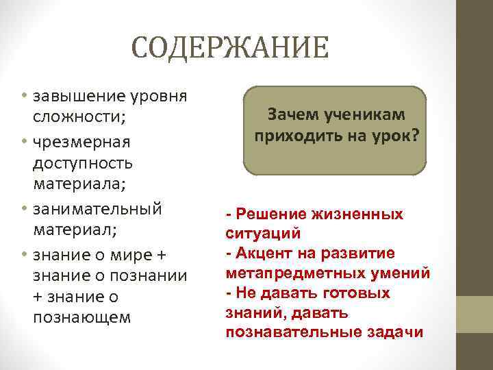 СОДЕРЖАНИЕ • завышение уровня сложности; • чрезмерная доступность материала; • занимательный материал; • знание