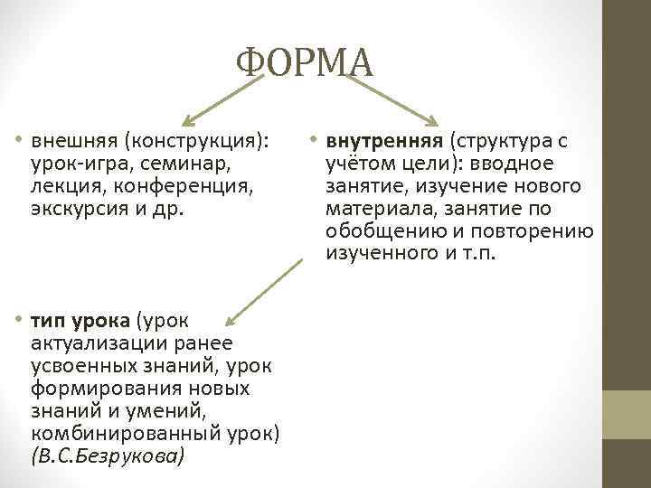 ФОРМА • внешняя (конструкция): урок-игра, семинар, лекция, конференция, экскурсия и др. • тип урока