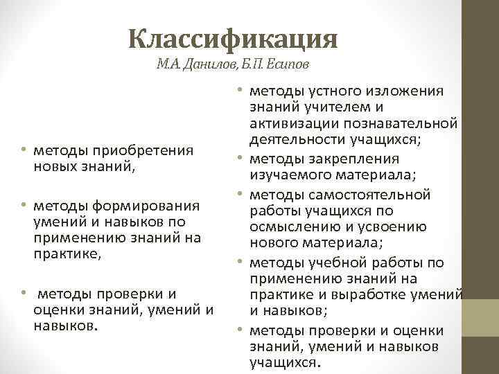 Классификация М. А. Данилов, Б. П. Есипов • методы приобретения новых знаний, • методы