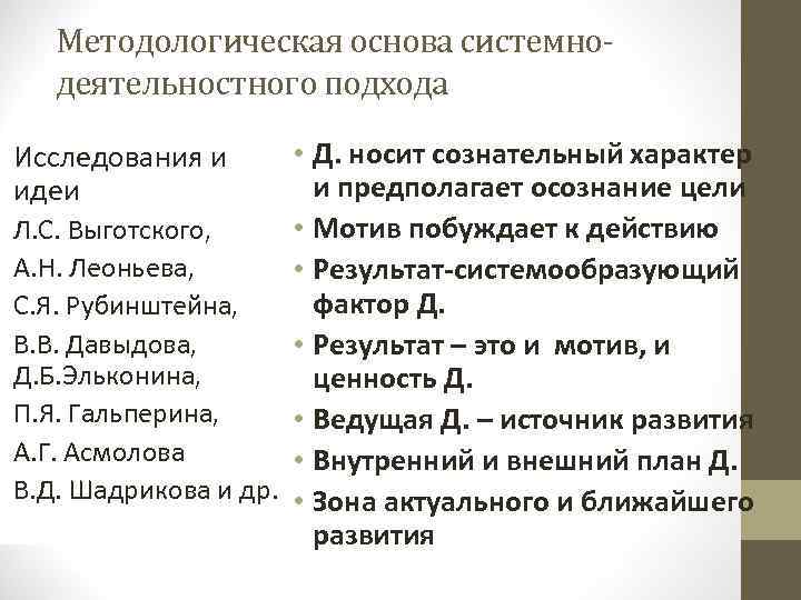 Методологическая основа системнодеятельностного подхода • Д. носит сознательный характер и предполагает осознание цели •