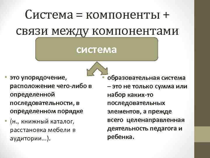 Система = компоненты + связи между компонентами система • это упорядочение, расположение чего-либо в