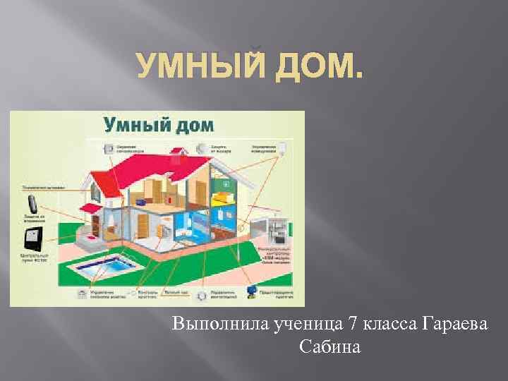 УМНЫЙ ДОМ. Выполнила ученица 7 класса Гараева Сабина 