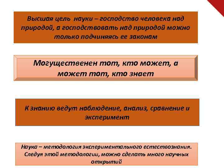 Высшая цель науки – господство человека над природой, а господствовать над природой можно только