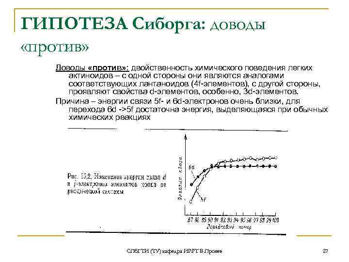 ГИПОТЕЗА Сиборга: доводы «против» Доводы «против» : двойственность химического поведения легких актиноидов – с