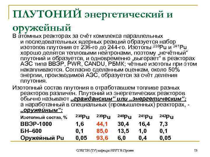 ПЛУТОНИЙ энергетический и оружейный В атомных реакторах за счёт комплекса параллельных и последовательных ядерных