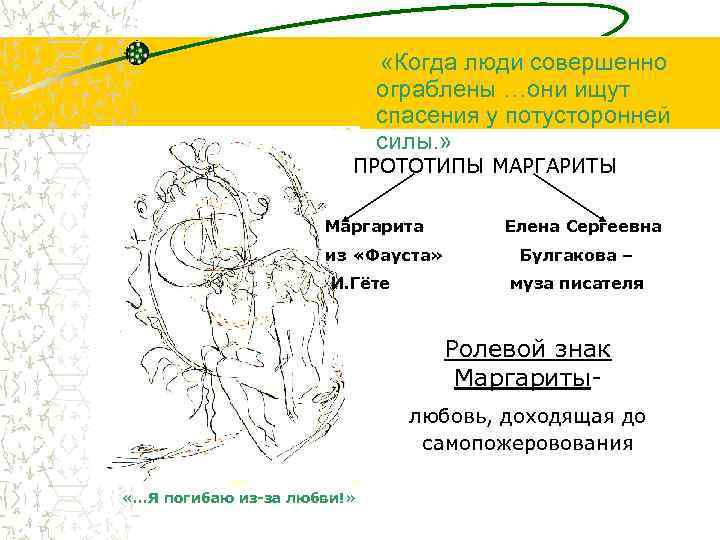  «Когда люди совершенно ограблены …они ищут спасения у потусторонней силы. » ПРОТОТИПЫ МАРГАРИТЫ