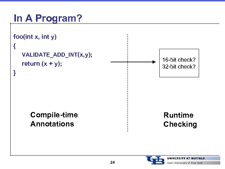 In A Program? foo(int x, int y) { VALIDATE_ADD_INT(x, y); 16 -bit check? 32