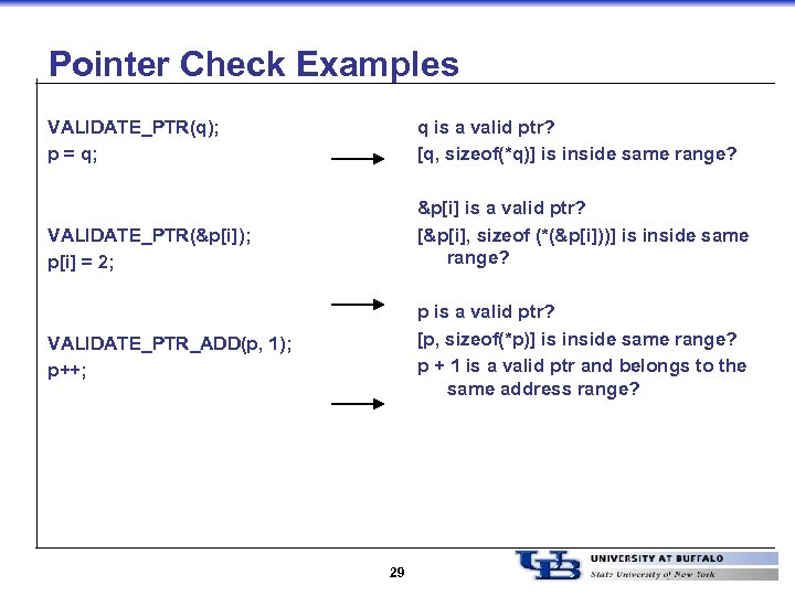 Pointer Check Examples VALIDATE_PTR(q); p = q; q is a valid ptr? [q, sizeof(*q)]