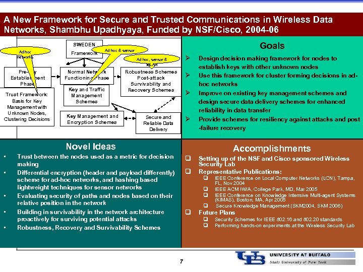 A New Framework for Secure and Trusted Communications in Wireless Data Networks, Shambhu Upadhyaya,