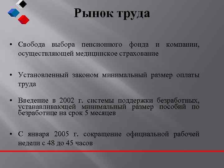 Рынок труда • Свобода выбора пенсионного фонда и компании, осуществляющей медицинское страхование • Установленный