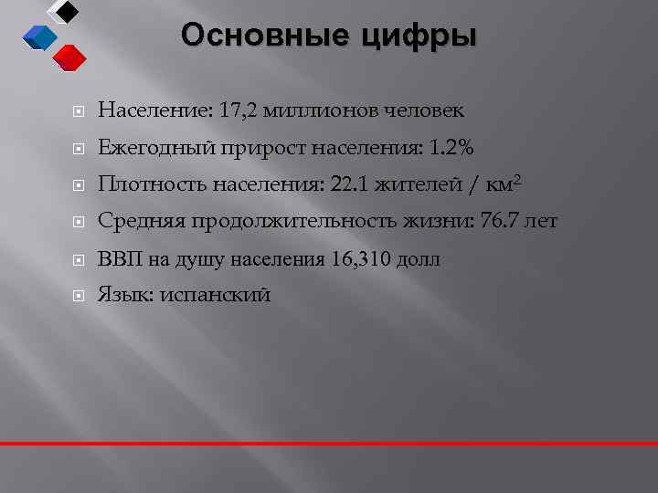 Основные цифры Население: 17, 2 миллионов человек Ежегодный прирост населения: 1. 2% Плотность населения: