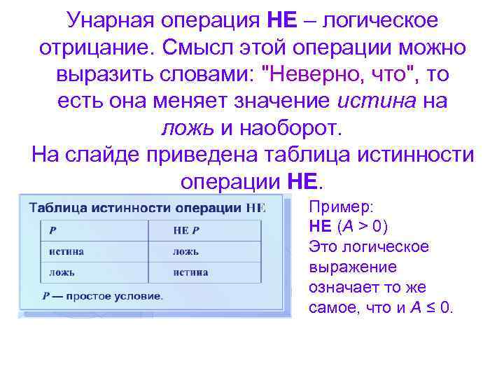 Унарная операция НЕ – логическое отрицание. Смысл этой операции можно выразить словами: 