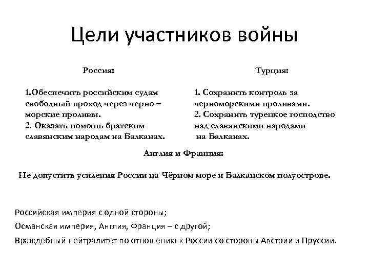 Цели участников войны Россия: Турция: 1. Обеспечить российским судам свободный проход через черно –