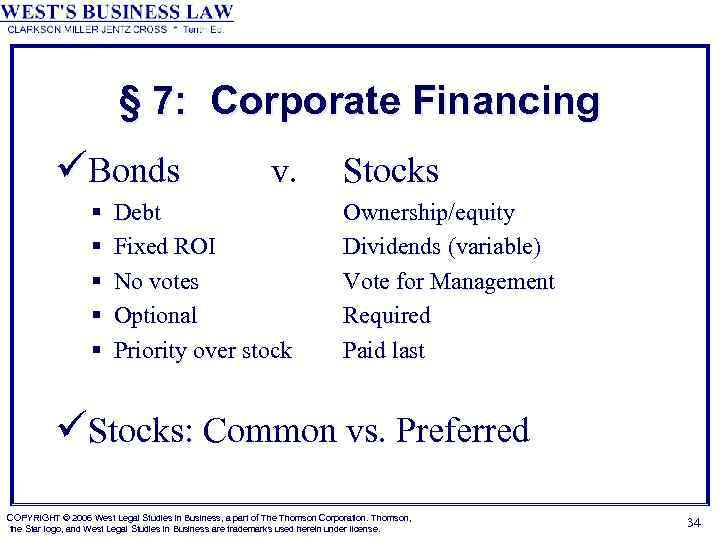 § 7: Corporate Financing üBonds § § § v. Debt Fixed ROI No votes