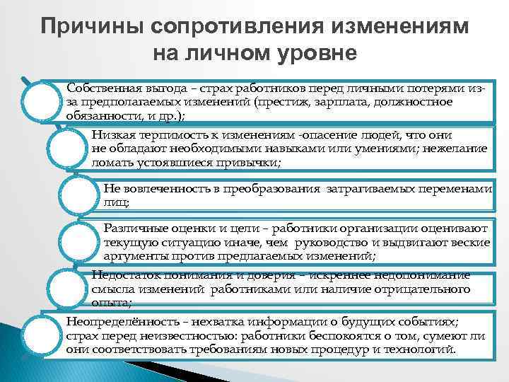 Причины сопротивления изменениям на личном уровне Собственная выгода – страх работников перед личными потерями
