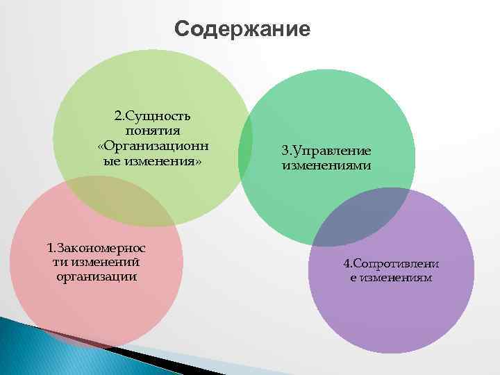 Содержание 2. Сущность понятия «Организационн ые изменения» 1. Закономернос ти изменений организации 3. Управление