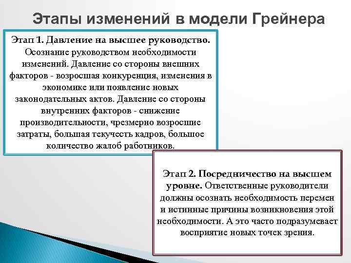 Этапы изменений в модели Грейнера Этап 1. Давление на высшее руководство. Осознание руководством необходимости