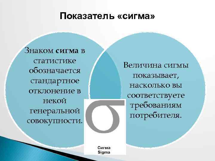 Показатель «сигма» Знаком сигма в статистике обозначается стандартное отклонение в некой генеральной совокупности. Величина