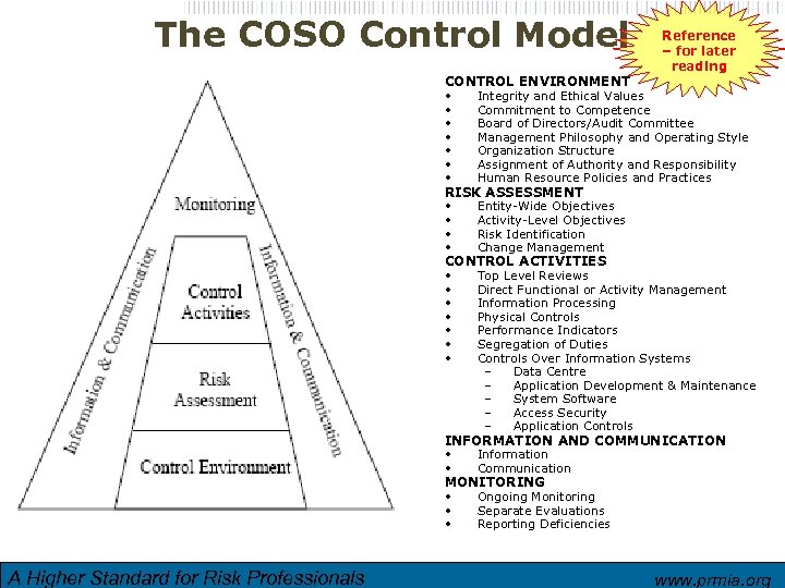 The COSO Control Model Reference – for later reading CONTROL ENVIRONMENT • Integrity and