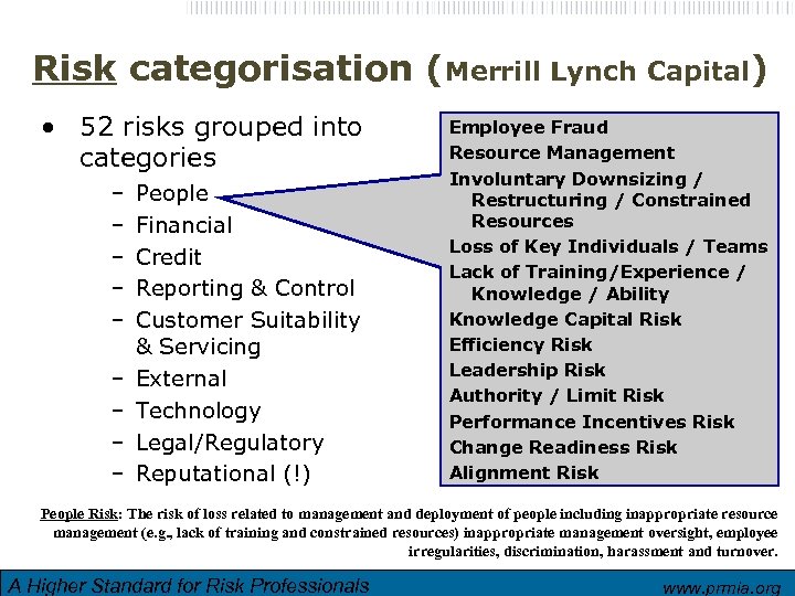 Risk categorisation (Merrill Lynch Capital) • 52 risks grouped into categories – – –