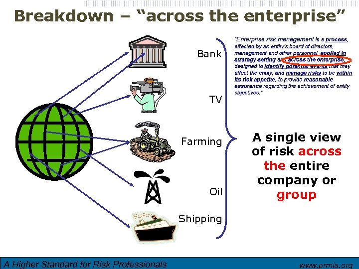 Breakdown – “across the enterprise” Bank TV Farming Oil A single view of risk