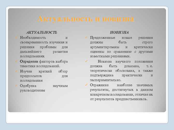 Актуальность и новизна ü ü АКТУАЛЬНОСТЬ Необходимость и своевременность изучения и решения проблемы для