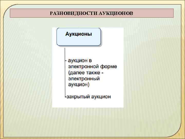 1 из разновидностей. Виды аукционов. Формы аукциона. Формы торгов. Виды форм торгов.