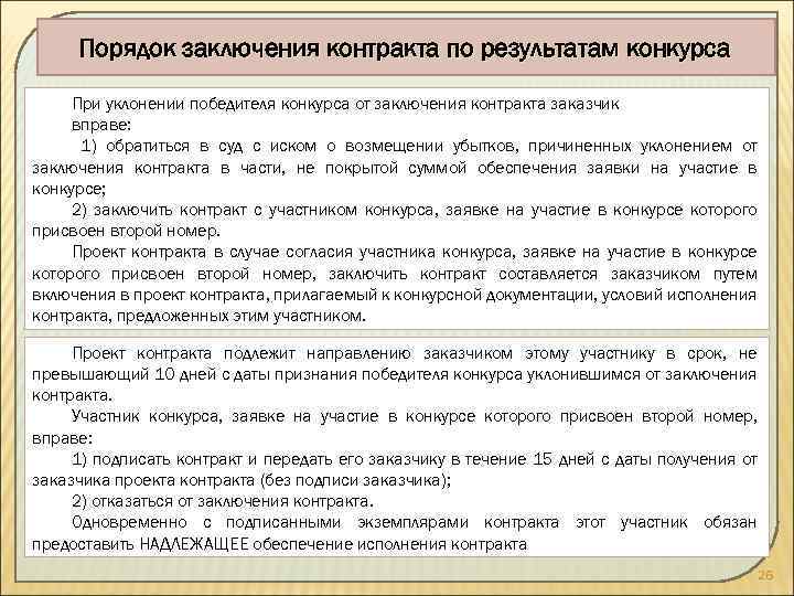 Порядок заключения контракта по результатам конкурса При уклонении победителя конкурса от заключения контракта заказчик