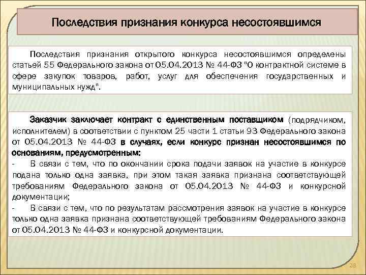 Последствия признания конкурса несостоявшимся Последствия признания открытого конкурса несостоявшимся определены статьей 55 Федерального закона