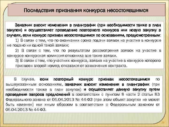 Минимальный срок когда заказчик может внести изменения в план график составляет