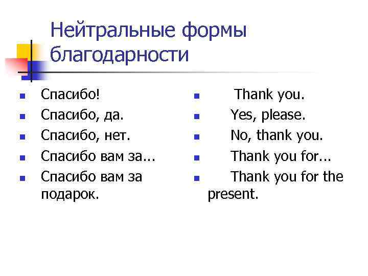 Нейтральные формы благодарности n n n Спасибо! Спасибо, да. Спасибо, нет. Спасибо вам за.