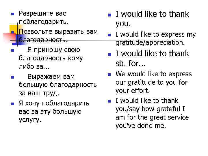 n n n Разрешите вас поблагодарить. Позвольте выразить вам благодарность. Я приношу свою благодарность