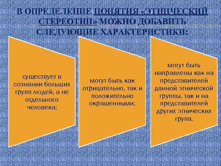 Какой стереотип определяет разновидность компонента файла