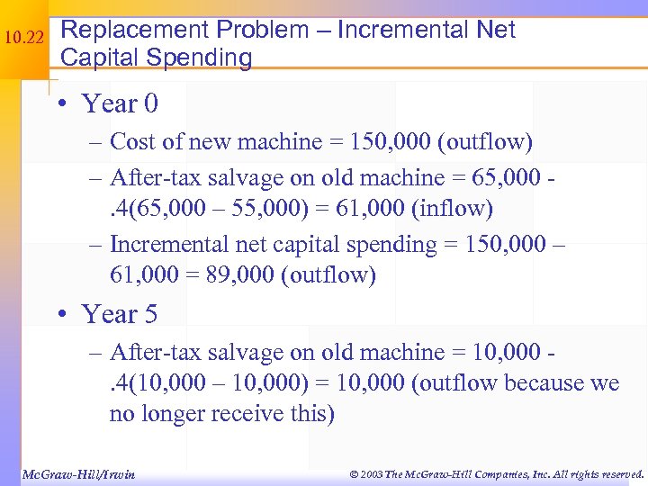 10. 22 Replacement Problem – Incremental Net Capital Spending • Year 0 – Cost