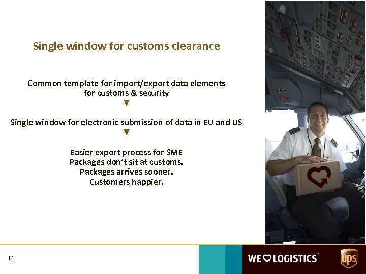 Single window for customs clearance Common template for import/export data elements for customs &