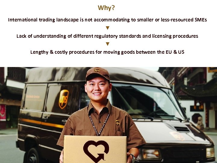 Why? International trading landscape is not accommodating to smaller or less-resourced SMEs ▼ Lack
