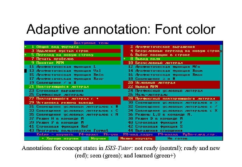 Adaptive annotation: Font color Annotations for concept states in ISIS-Tutor: not ready (neutral); ready