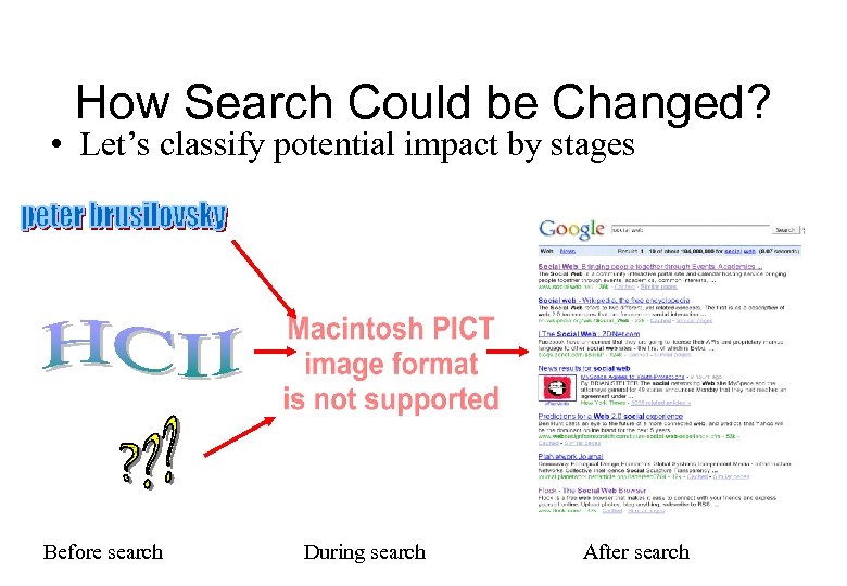 How Search Could be Changed? • Let’s classify potential impact by stages Before search