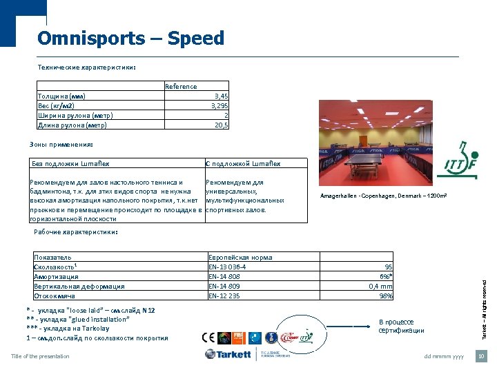 Omnisports – Speed Технические характеристики: Толщина (мм) Вес (кг/м 2) Ширина рулона (метр) Длина