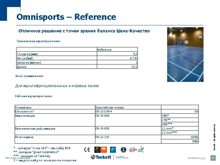 Omnisports – Reference Отличное решение с точки зрения баланса Цена-Качество Технические характеристики: Толщина (мм)