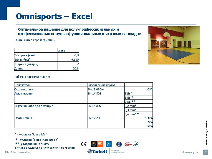 Omnisports – Excel Оптимальное решение для полу-профессиональных и профессиональных мультифункциональных и игровых площадок Технические